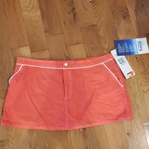 Bathing suit bottoms